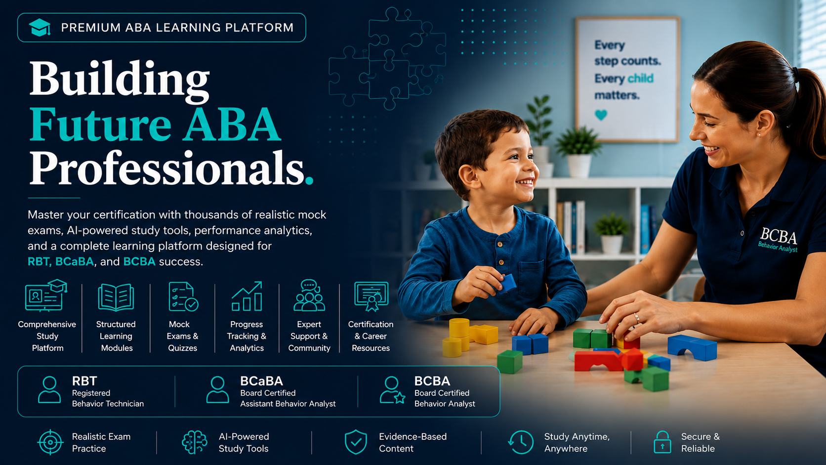 Building Future ABA Professionals — RBT, BCaBA and BCBA certification prep